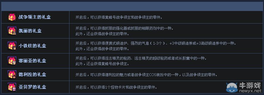 《DNF》瘋狂拼圖活動 戰爭領取的饋贈