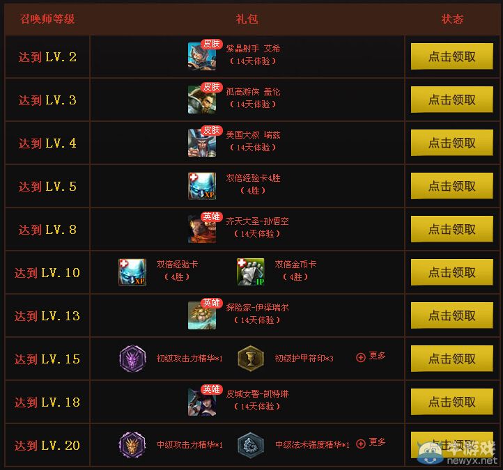 《LOL》8月新手成長禮包活動