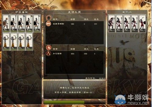 《羅馬2：全面戰(zhàn)爭》防守反擊戰(zhàn)術(shù)圖文解析