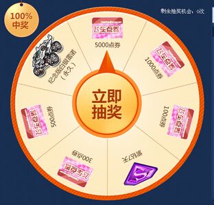 《qq飛車》人手一輛永久F22猛禽活動(dòng)