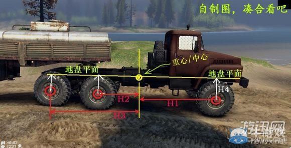 《旋轉(zhuǎn)輪胎》2014版車輛基本數(shù)據(jù)修改圖文教程詳解