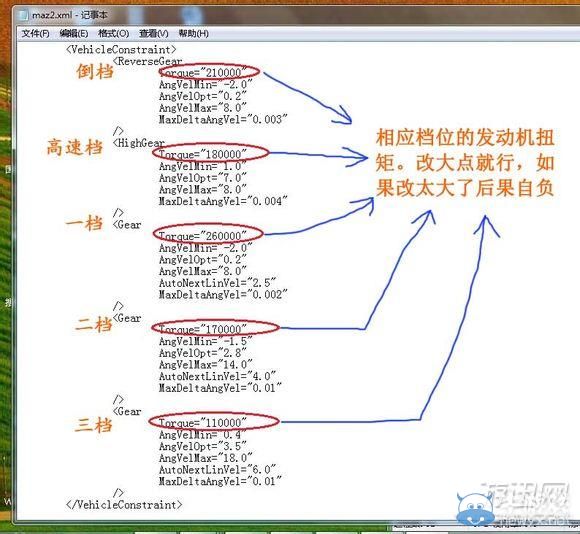 《旋轉(zhuǎn)輪胎》2014版車輛基本數(shù)據(jù)修改圖文教程詳解