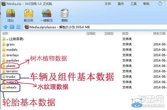 《旋轉(zhuǎn)輪胎》2014版車輛基本數(shù)據(jù)修改圖文教程詳解