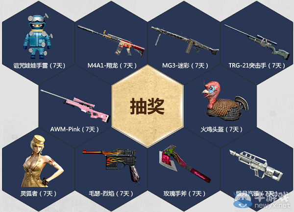 cf打造你的穿越火線MV 轉發微博抽大獎活動