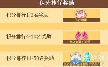 《QQ炫舞》鉆鉆送不?；顒?dòng)