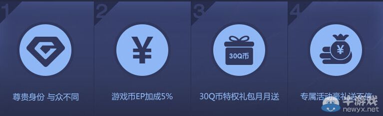 《FIFA Online3》藍(lán)鉆禮包領(lǐng)取地址
