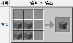 《我的世界》石磚怎么做？我的世界石磚有什么用