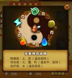 《仙劍奇?zhèn)b傳》屬性克制關(guān)系解析