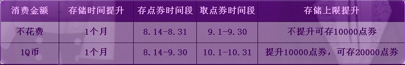 《QQ炫舞》9月一起玩兒炫舞活動
