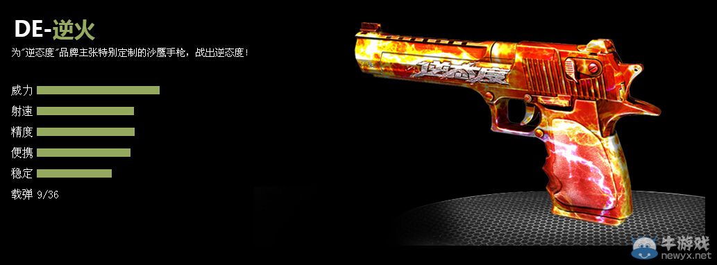 《逆戰(zhàn)》看尸兄領(lǐng)神器活動