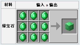 《我的世界》綠寶石怎么做？綠寶石有什么用