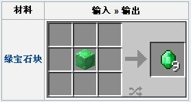 《我的世界》綠寶石怎么做？綠寶石有什么用