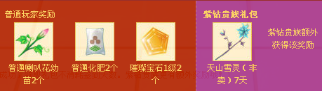 《QQ炫舞》9月簽到活動