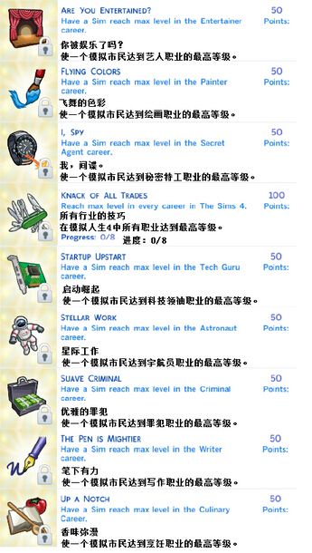 《模擬人生4》全成就獎杯列表