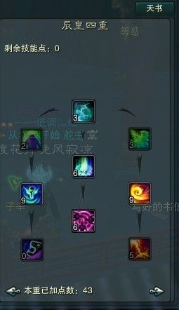 《誅仙3》160辰皇54級(jí)元神技能加點(diǎn)分享