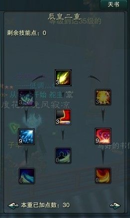 《誅仙3》160辰皇54級(jí)元神技能加點(diǎn)分享