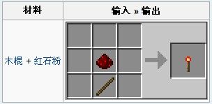 《我的世界》紅石火把怎么做？紅石火把有什么用