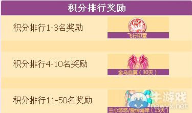 《QQ炫舞》新老舞者鉆鉆送不?；顒?dòng)