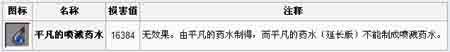 《我的世界》噴濺藥水怎么做？噴濺藥水合成表