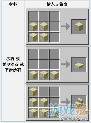 《我的世界》沙石怎么做？沙石有什么用