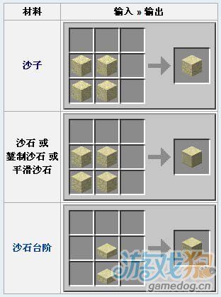 《我的世界》沙石怎么做？沙石有什么用