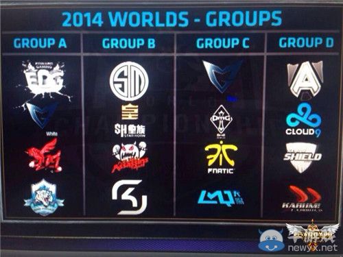 《LOL》預測中國戰(zhàn)隊小組賽能出線幾個得99皮膚活動