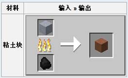 《我的世界》粘土塊怎么得？粘土塊有什么用