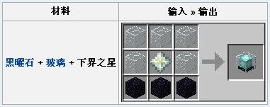 《我的世界》下界之星怎么合成？下界之星有什么用