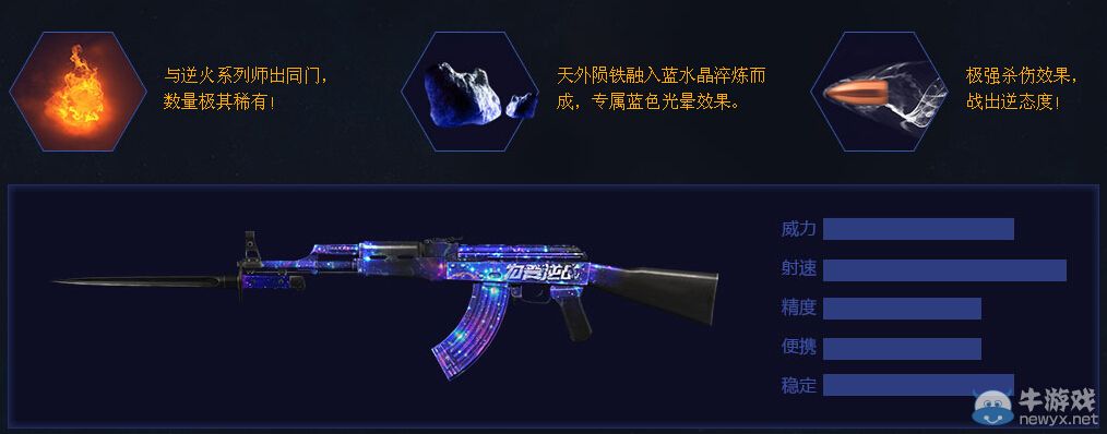 《逆戰》為愛逆戰活動