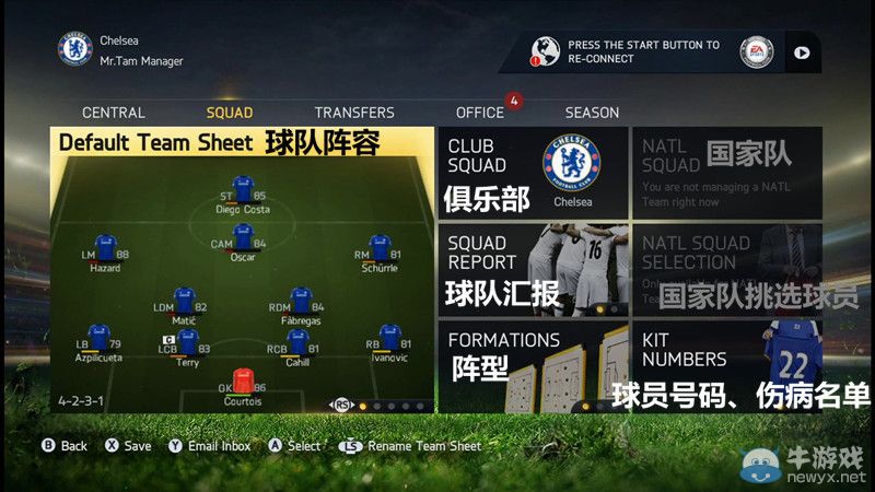 《FIFA 15》圖文攻略