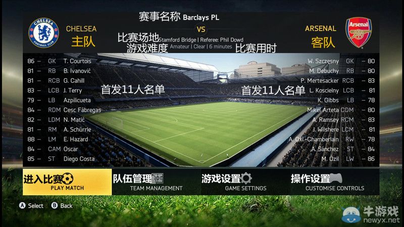 《FIFA 15》圖文攻略