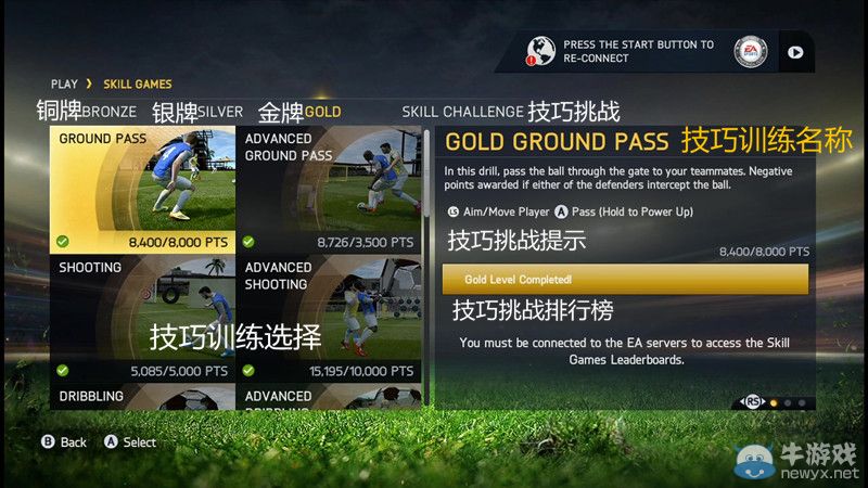 《FIFA 15》圖文攻略