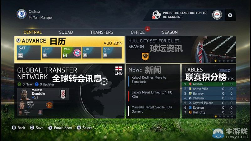 《FIFA 15》圖文攻略
