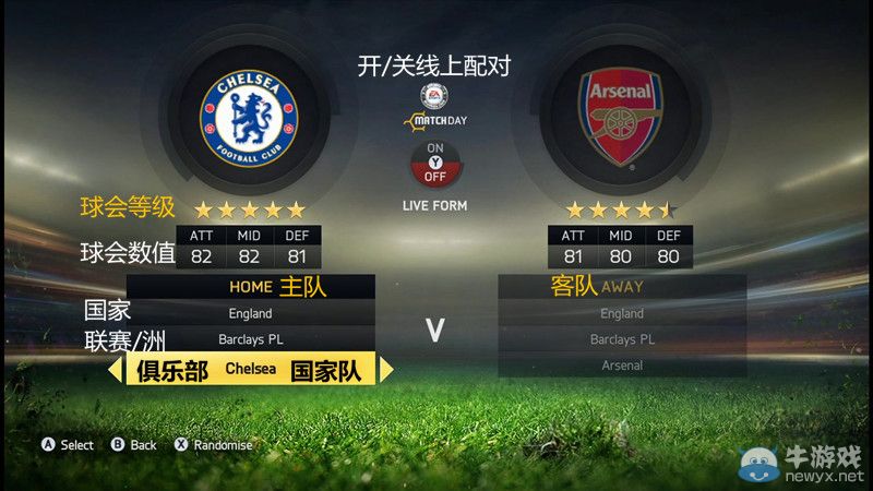 《FIFA 15》圖文攻略