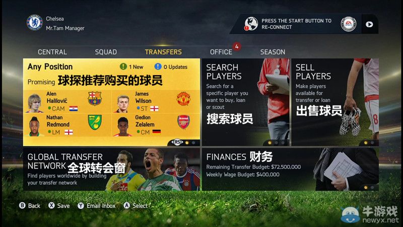 《FIFA 15》圖文攻略
