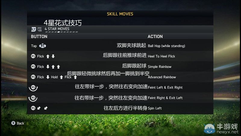 《FIFA 15》全動作按鍵操作攻略