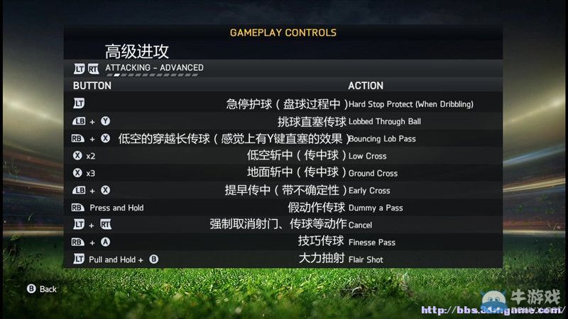 《FIFA 15》全動作按鍵操作攻略