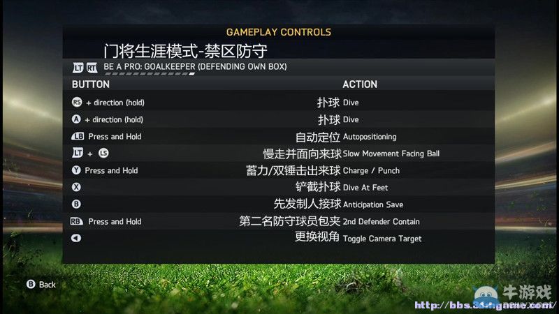 《FIFA 15》全動作按鍵操作攻略