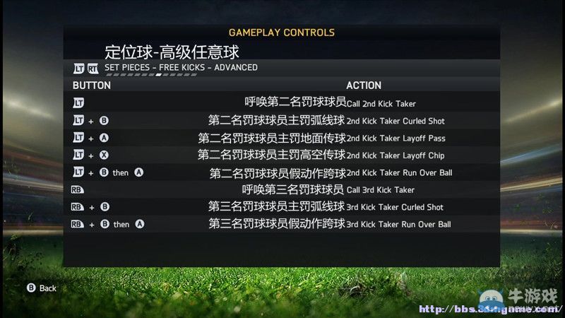 《FIFA 15》全動作按鍵操作攻略