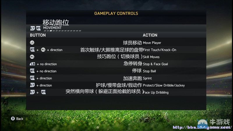《FIFA 15》全動作按鍵操作攻略