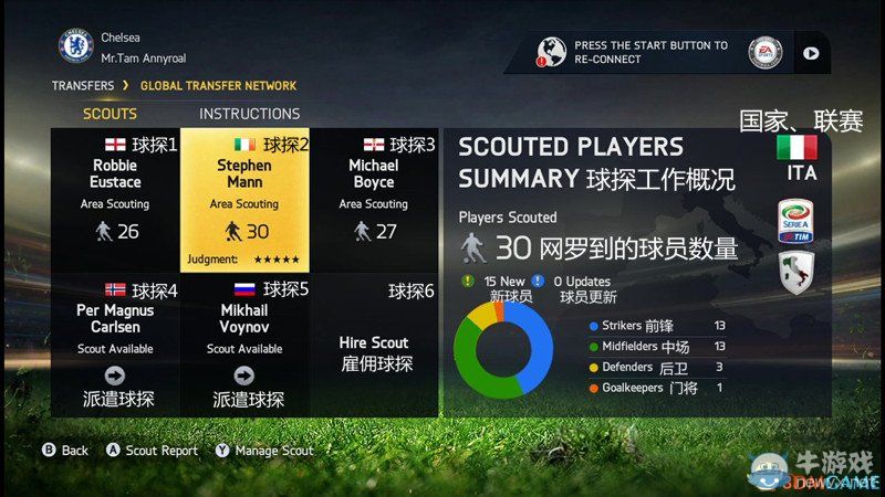 《FIFA 15》各游戲模式圖文詳解