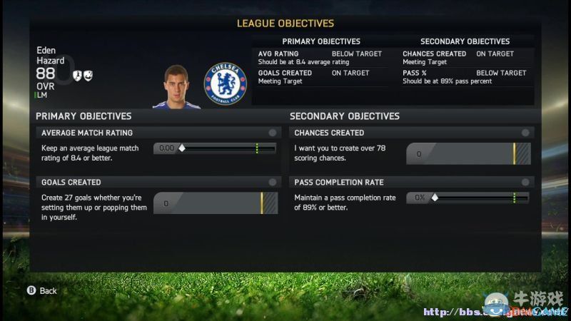 《FIFA 15》各游戲模式圖文詳解