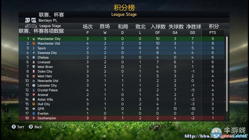 《FIFA 15》各游戲模式圖文詳解
