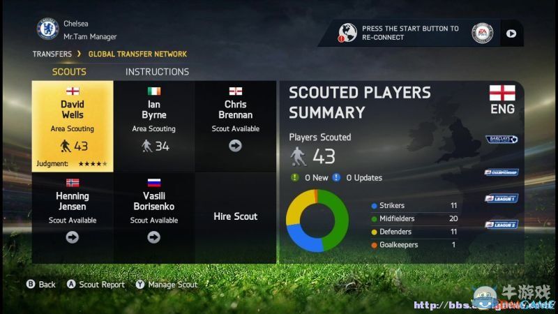 《FIFA 15》各游戲模式圖文詳解