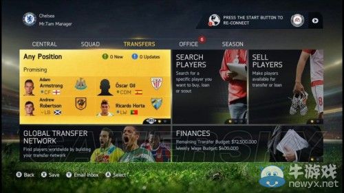 《FIFA 15》球員屬性詳解