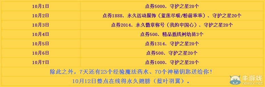 《QQ炫舞》國慶七天樂活動