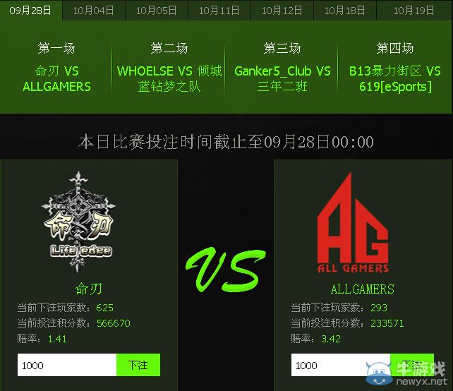 《逆戰》藍鉆杯大師賽競猜送黃金槍活動