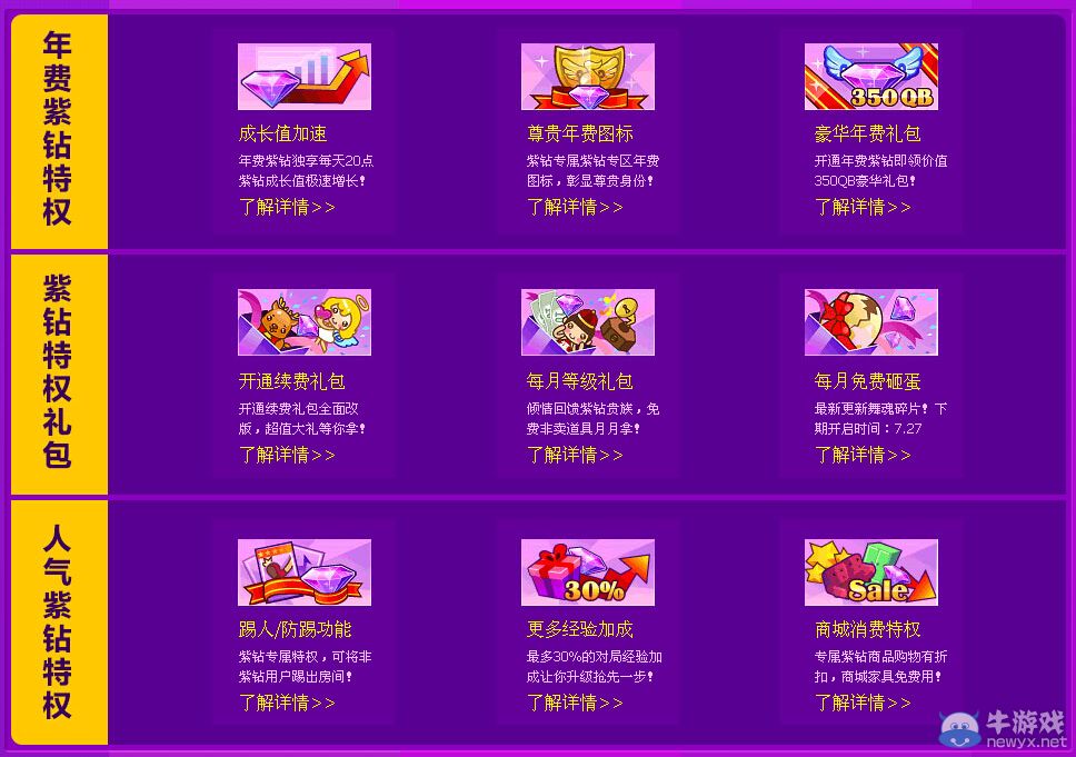 《QQ炫舞》1Q幣暢享紫鉆體驗活動