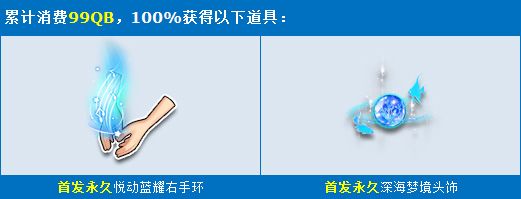 《QQ飛車》9月消費回饋活動 首發(fā)絕版免費送