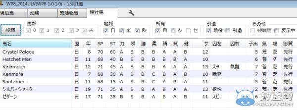 《賽馬大亨8》配種入門(mén)及配馬器使用技巧圖文教程